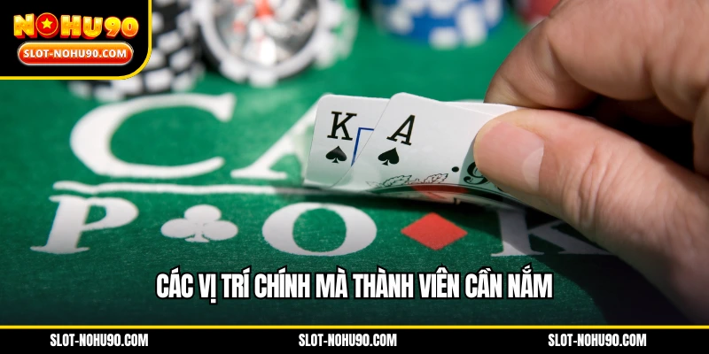 Các vị trí chính mà thành viên cần nắm