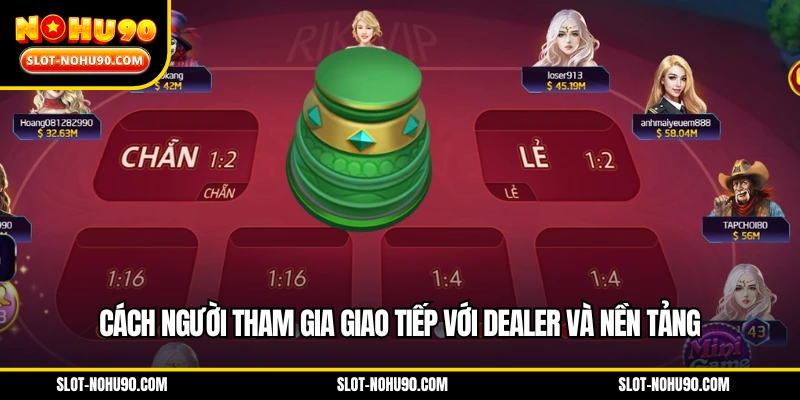 Cách người tham gia giao tiếp với dealer và nền tảng